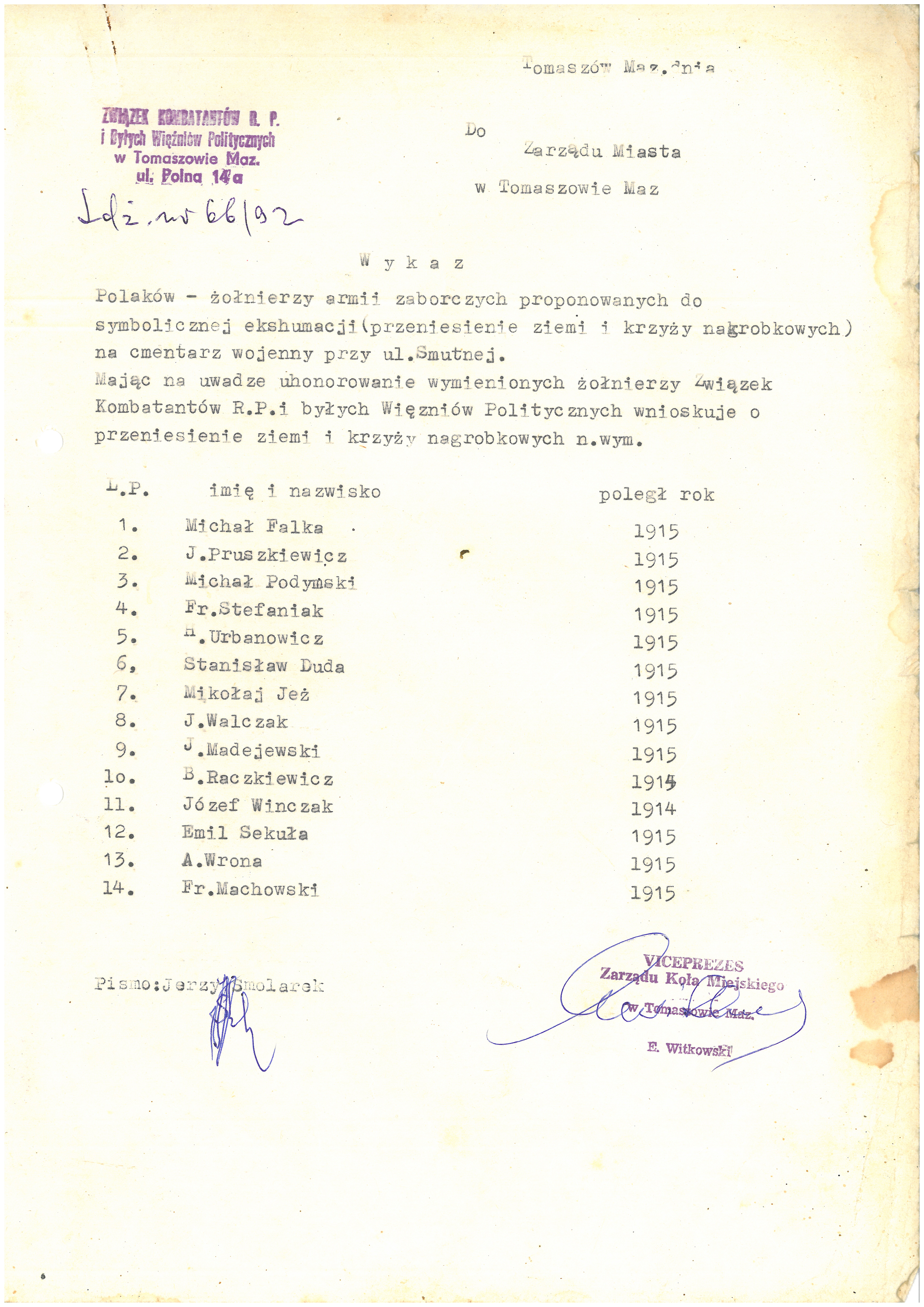 Dokumentacja grobów Polaków – żołnierzy armii zaborczych, poległych w latach I wojny światowej.